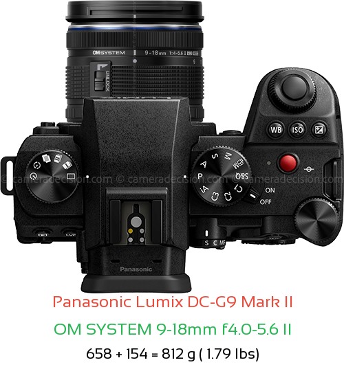 Panasonic G9 II with OM SYSTEM 9-18mm f4.0-5.6 II Lens Size