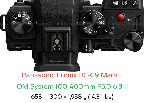 Panasonic G9 II with OM System 100-400mm F5.0-6.3 II Lens Size