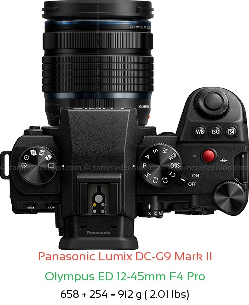 Panasonic G9 II with Olympus ED 12-45mm F4 Pro Lens Size