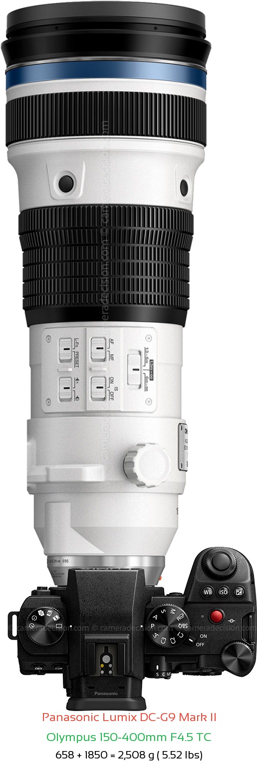 Panasonic G9 II with Olympus 150-400mm F4.5 TC Lens Size