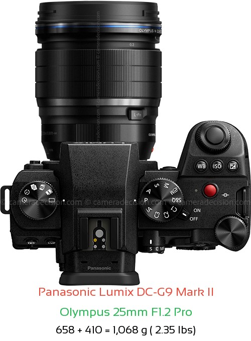 Panasonic G9 II with Olympus 25mm F1.2 Pro Lens Size