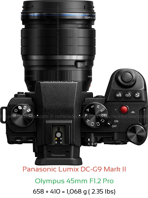 Panasonic G9 II with Olympus 45mm F1.2 Pro Lens Size