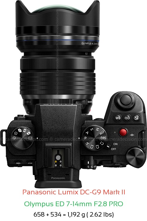 Panasonic G9 II with Olympus ED 7-14mm F2.8 PRO Lens Size