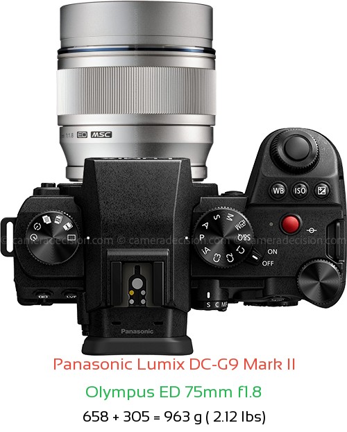 Panasonic G9 II with Olympus ED 75mm f1.8 Lens Size