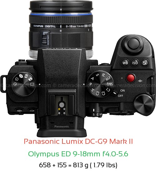 Panasonic G9 II with Olympus ED 9-18mm f4.0-5.6 Lens Size