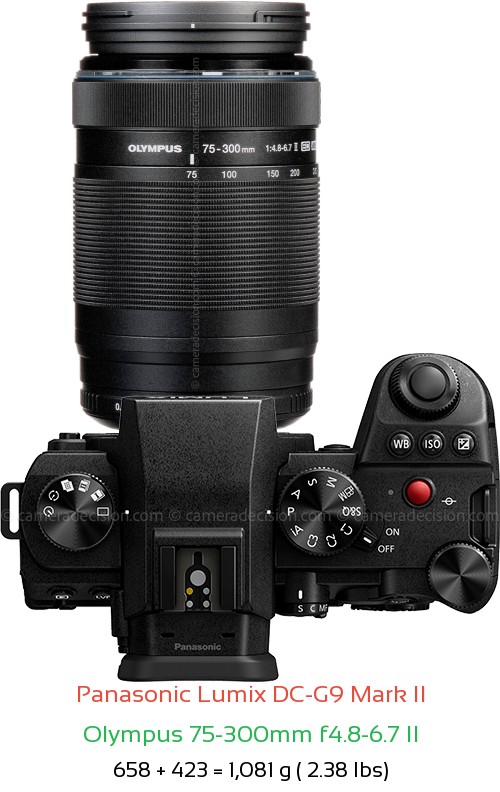 Panasonic G9 II with Olympus 75-300mm f4.8-6.7 II Lens Size