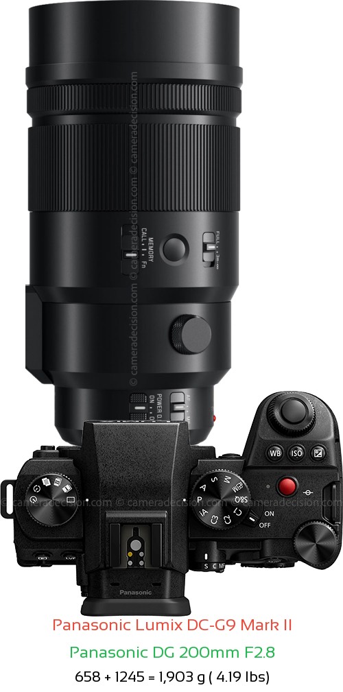 Panasonic G9 II with Panasonic DG 200mm F2.8 Lens Size