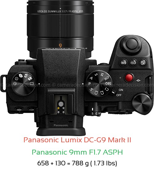 Panasonic G9 II with Panasonic 9mm F1.7 ASPH Lens Size