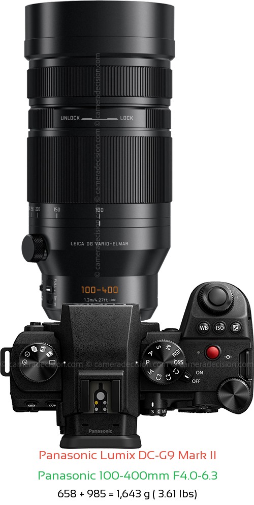 Panasonic G9 II with Panasonic 100-400mm F4.0-6.3 Lens Size