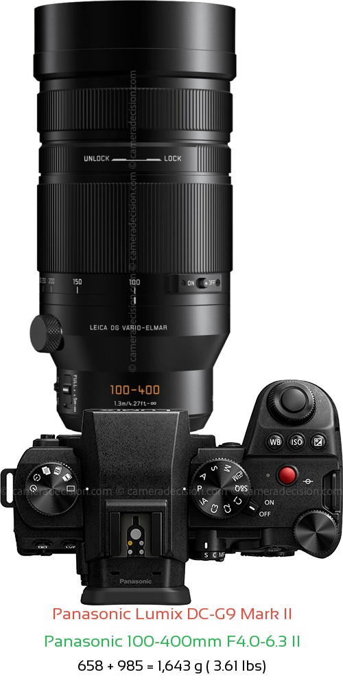 Panasonic G9 II with Panasonic 100-400mm F4.0-6.3 II Lens Size