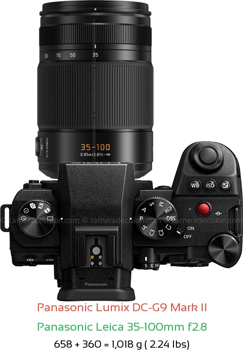 Panasonic G9 II with Panasonic Leica 35-100mm f2.8 Lens Size