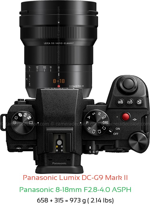 Panasonic G9 II with Panasonic 8-18mm F2.8-4.0 ASPH Lens Size