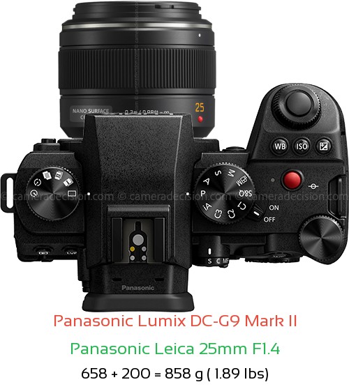 Panasonic G9 II with Panasonic Leica 25mm F1.4 Lens Size
