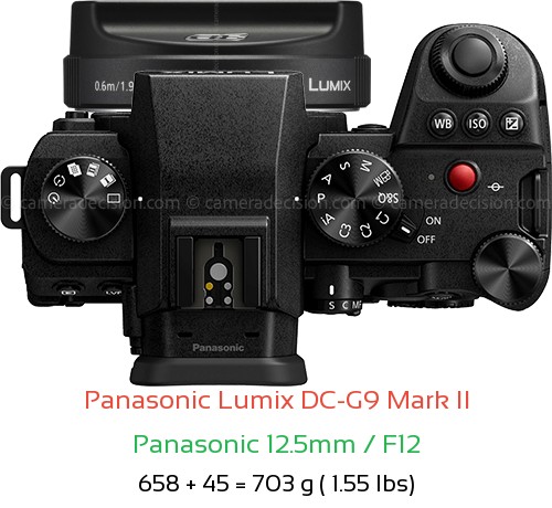 Panasonic G9 II with Panasonic 12.5mm / F12 Lens Size