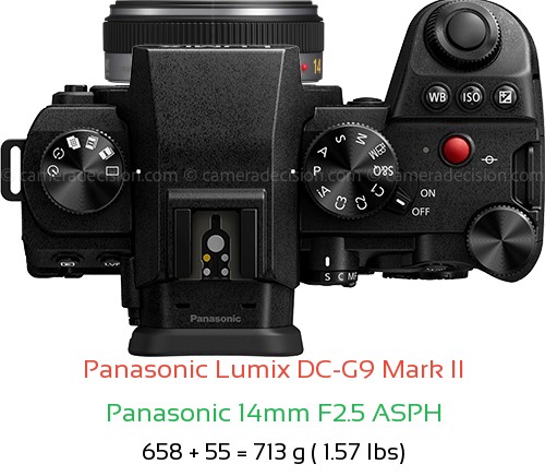 Panasonic G9 II with Panasonic 14mm F2.5 ASPH Lens Size