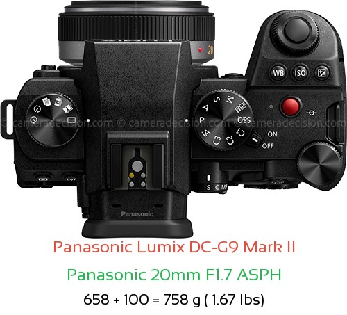 Panasonic G9 II with Panasonic 20mm F1.7 ASPH Lens Size