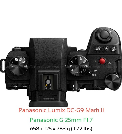 Panasonic G9 II with Panasonic G 25mm F1.7 Lens Size