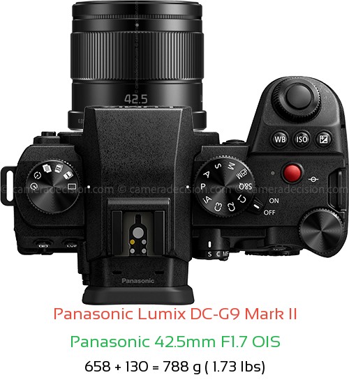Panasonic G9 II with Panasonic 42.5mm F1.7 OIS Lens Size