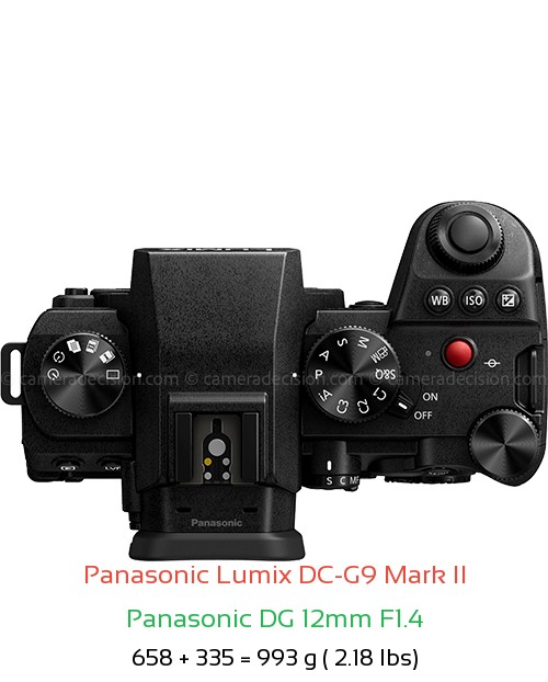Panasonic G9 II with Panasonic DG 12mm F1.4 Lens Size