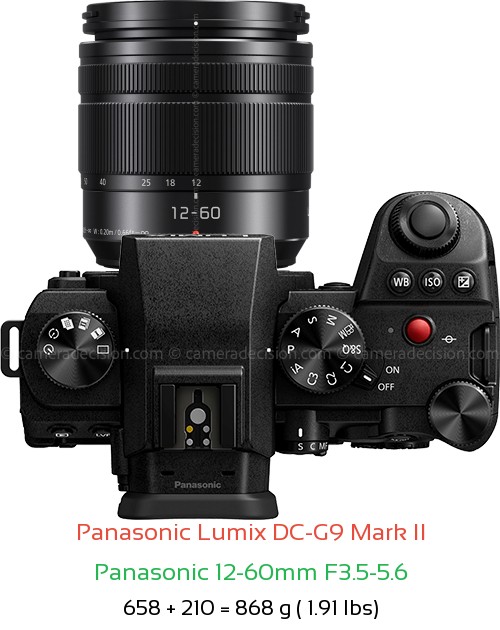 Panasonic G9 II with Panasonic 12-60mm F3.5-5.6 Lens Size