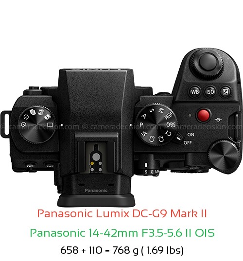 Panasonic G9 II with Panasonic 14-42mm F3.5-5.6 II OIS Lens Size