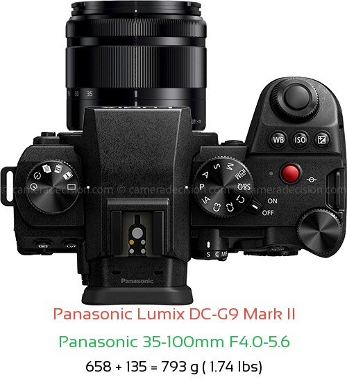 Panasonic G9 II with Panasonic 35-100mm F4.0-5.6 Lens Size
