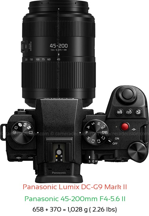 Panasonic G9 II with Panasonic 45-200mm F4-5.6 II Lens Size