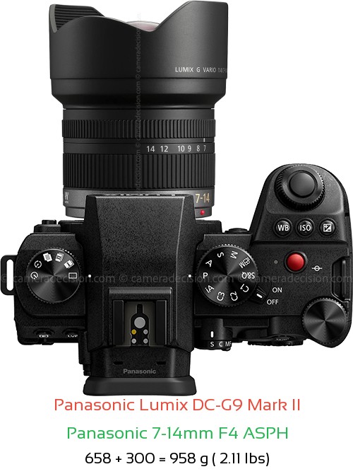 Panasonic G9 II with Panasonic 7-14mm F4 ASPH Lens Size