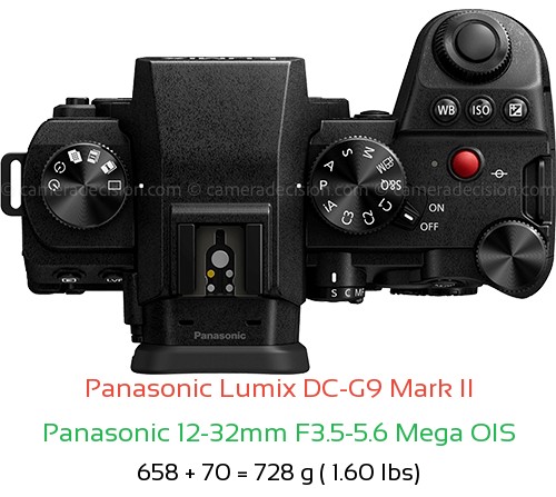 Panasonic G9 II with Panasonic 12-32mm F3.5-5.6 Mega OIS Lens Size
