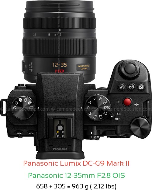 Panasonic G9 II with Panasonic 12-35mm F2.8 OIS Lens Size