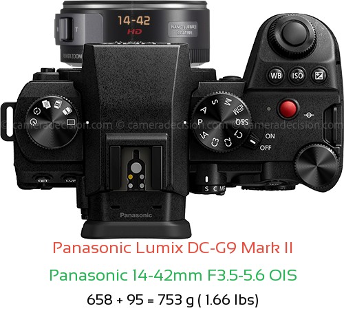 Panasonic G9 II with Panasonic 14-42mm F3.5-5.6 OIS Lens Size