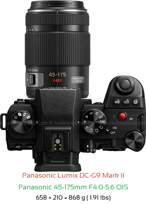 Panasonic G9 II with Panasonic 45-175mm F4.0-5.6 OIS Lens Size