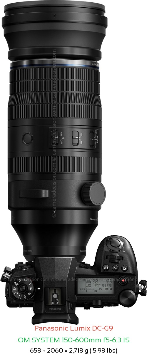 Panasonic G9 with OM SYSTEM 150-600mm f5-6.3 IS Lens Size