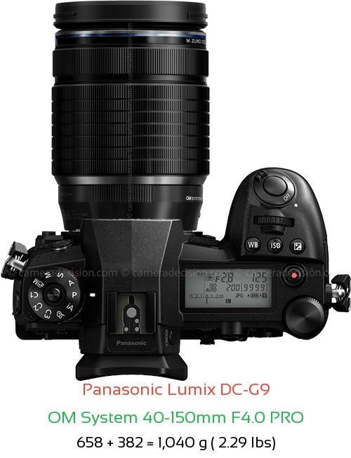 Panasonic G9 with OM System 40-150mm F4.0 PRO Lens Size