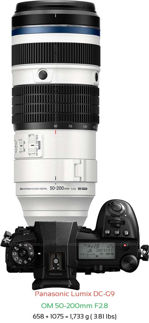Panasonic G9 with OM 50-200mm F2.8 Lens Size