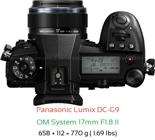 Panasonic G9 with OM System 17mm F1.8 II Lens Size