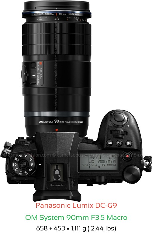 Panasonic G9 with OM System 90mm F3.5 Macro Lens Size