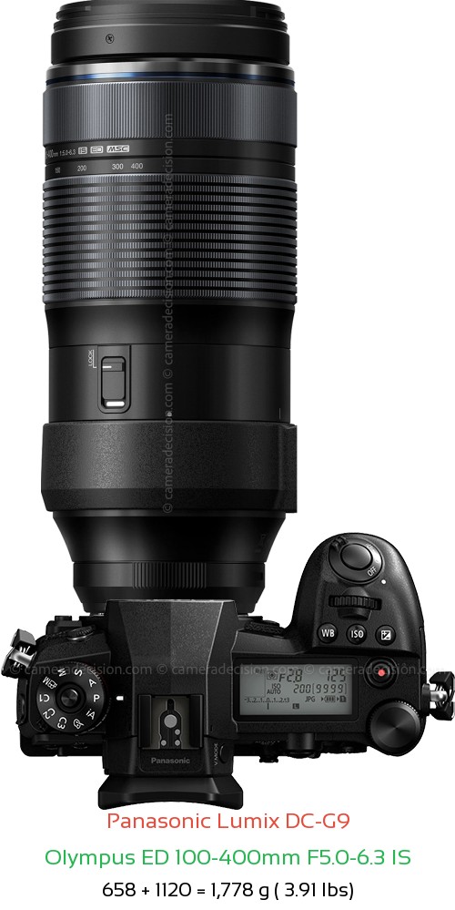 Panasonic G9 with Olympus ED 100-400mm F5.0-6.3 IS Lens Size