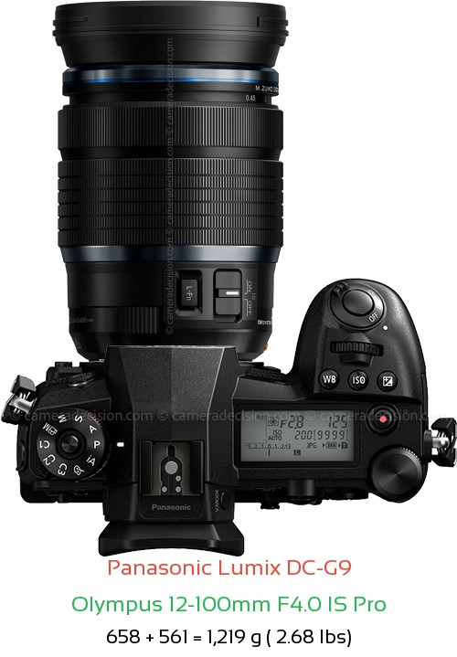 Panasonic G9 with Olympus 12-100mm F4.0 IS Pro Lens Size