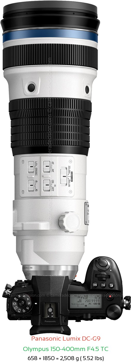 Panasonic G9 with Olympus 150-400mm F4.5 TC Lens Size