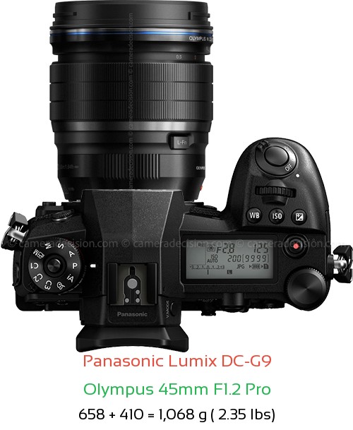 Panasonic G9 with Olympus 45mm F1.2 Pro Lens Size