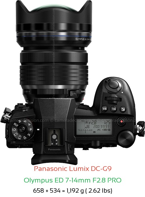 Panasonic G9 with Olympus ED 7-14mm F2.8 PRO Lens Size