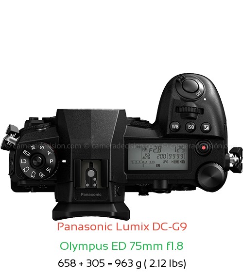 Panasonic G9 with Olympus ED 75mm f1.8 Lens Size