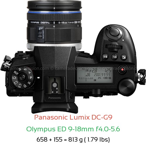 Panasonic G9 with Olympus ED 9-18mm f4.0-5.6 Lens Size