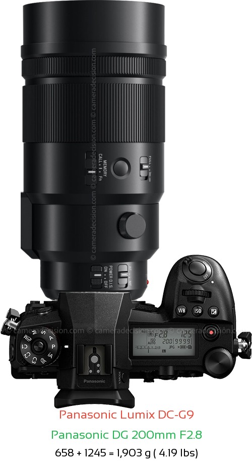 Panasonic G9 with Panasonic DG 200mm F2.8 Lens Size