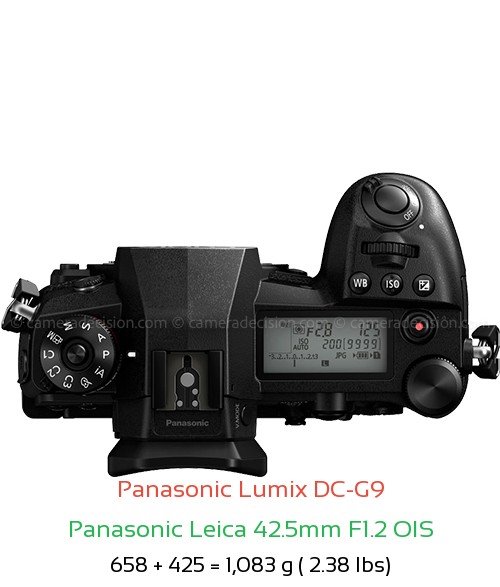 Panasonic G9 with Panasonic Leica 42.5mm F1.2 OIS Lens Size