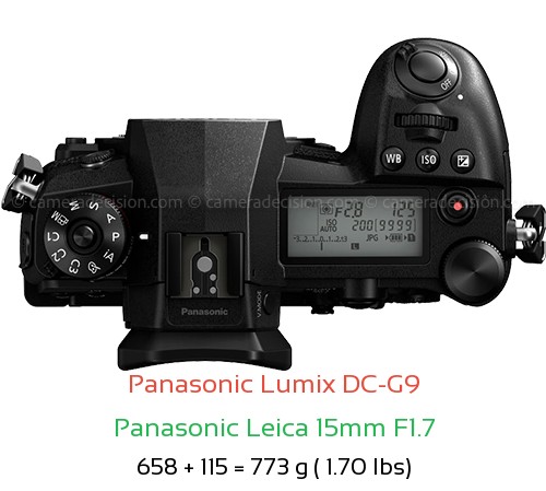 Panasonic G9 with Panasonic Leica 15mm F1.7 Lens Size