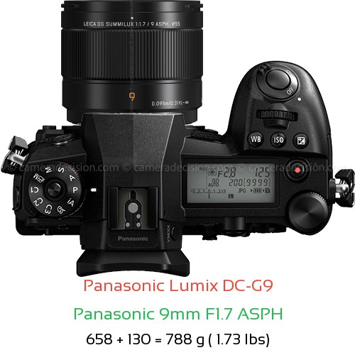 Panasonic G9 with Panasonic 9mm F1.7 ASPH Lens Size