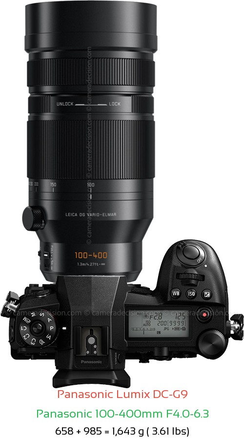 Panasonic G9 with Panasonic 100-400mm F4.0-6.3 Lens Size