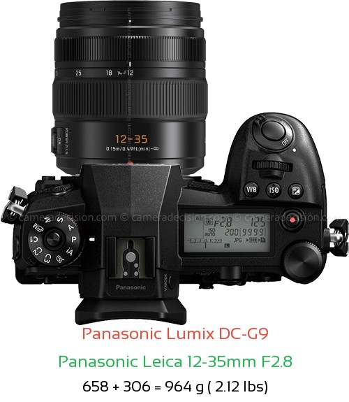 Panasonic G9 with Panasonic Leica 12-35mm F2.8 Lens Size